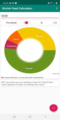 Broiler Feed Calculator android App screenshot 1