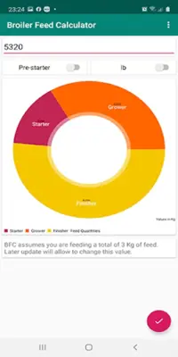 Broiler Feed Calculator android App screenshot 2